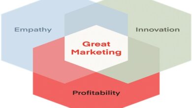 Stronger Brand Stories