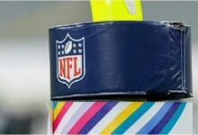 NFL Teams, Key Games