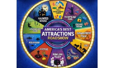 americasbestattractions