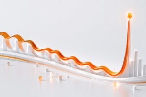 Traded Synthetic Indices