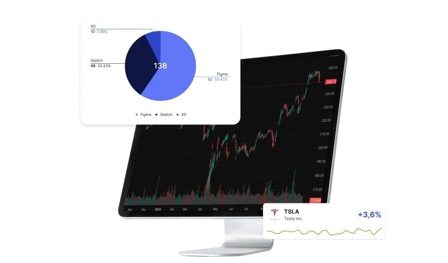 trading
